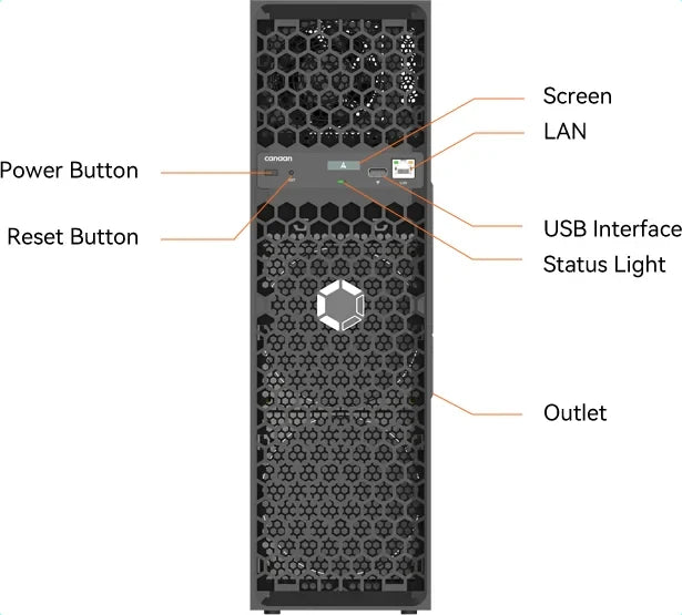 Canaan Avalon Q - 90 TH/s Bitcoin Miner