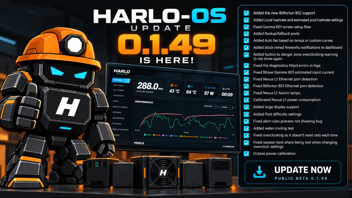 Harlo OS - Free Firmware with Diagnostics and 3-Month RMA Cover